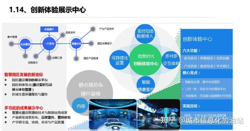 智慧園區大數據解決方案 數據處理服務的核心價值與實踐
